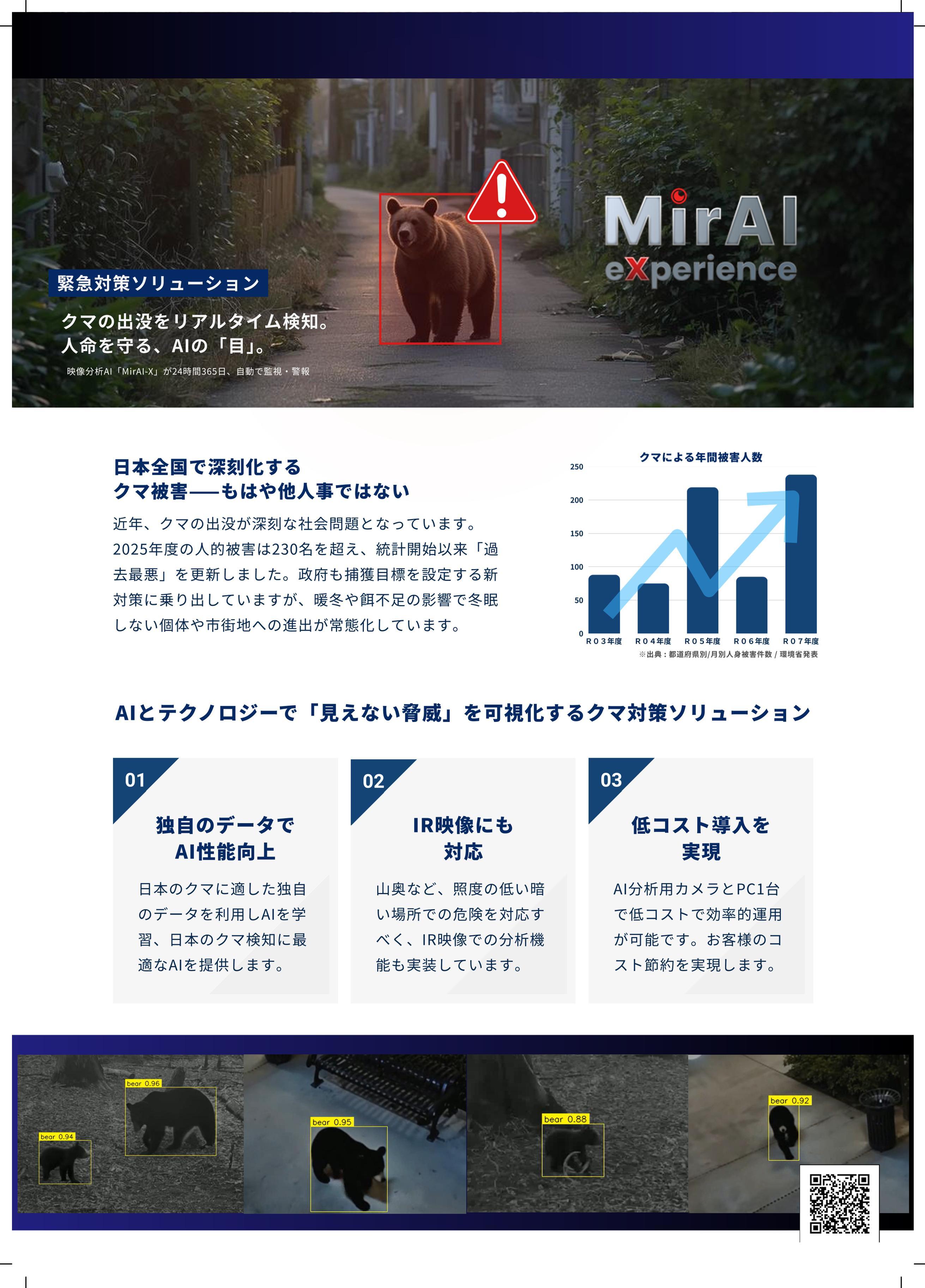 MirAI-X　クマ出没検知
